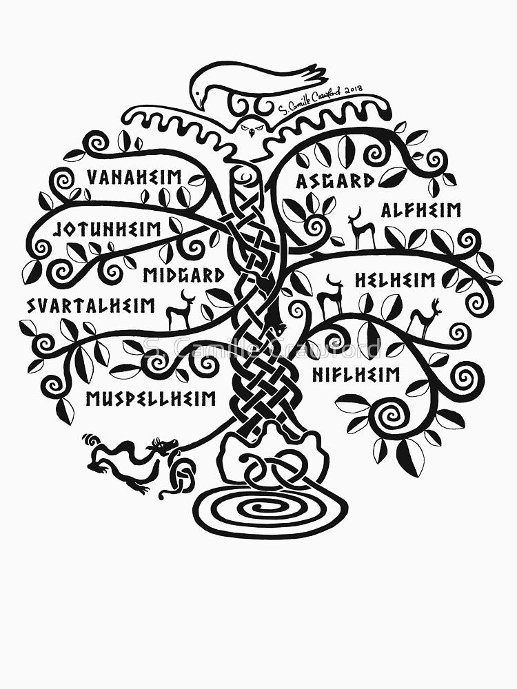 Yggdrasil Significado de los Símbolos Vikingos